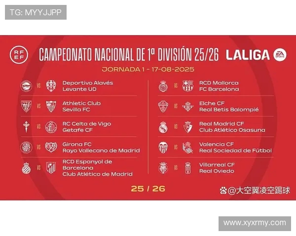 西甲赛程巴萨与皇马重点赛事对比及数据解析