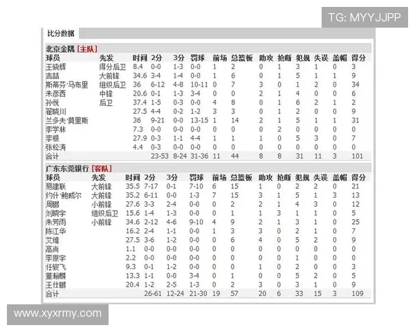 足球CBA总决赛时间：2021年总决赛的具体安排 .